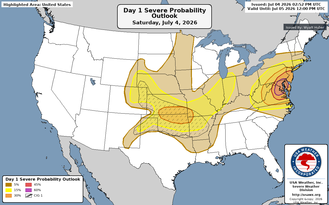 Day 1 Combined Severe Probabilities